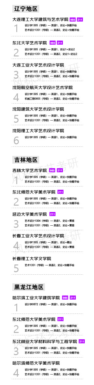 環(huán)藝學校東北-01.jpg