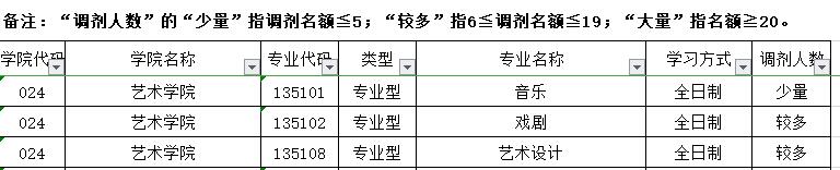 2020調劑.jpg