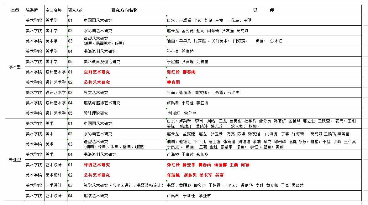 221美術學院.jpg