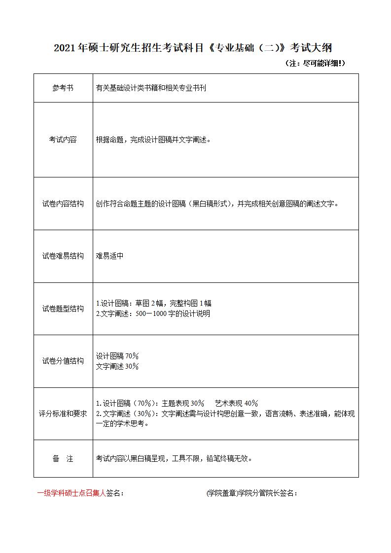848專業(yè)基礎(chǔ)（二）_01.jpg