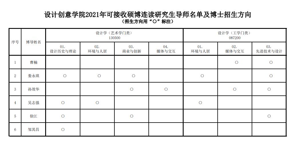 QQ截圖20210317110428.jpg