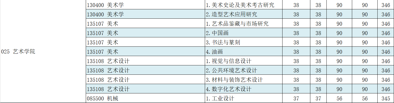 復(fù)試線.png