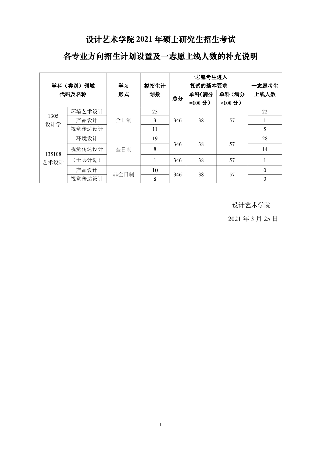 復(fù)試計(jì)劃_00.png