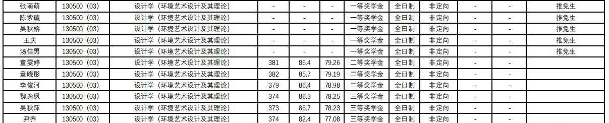 5設(shè)計學(xué)環(huán)藝.jpg