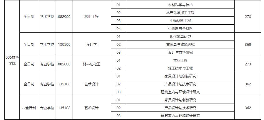 復(fù)試線.jpg