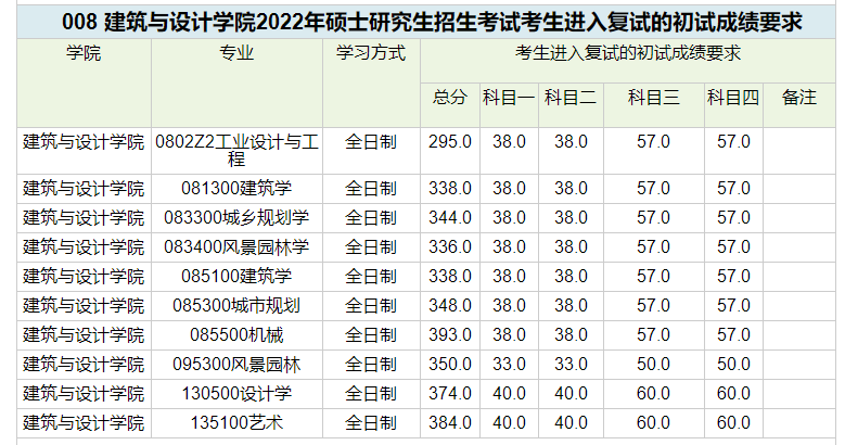 復試線.png