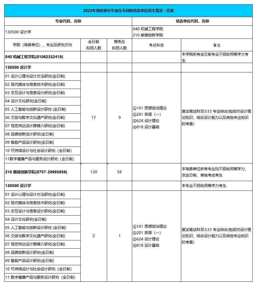 招生目錄1_A3E32.jpg