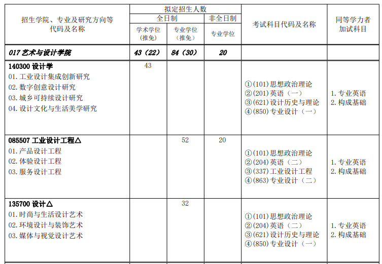 廣東工業(yè)大學(xué)1.png