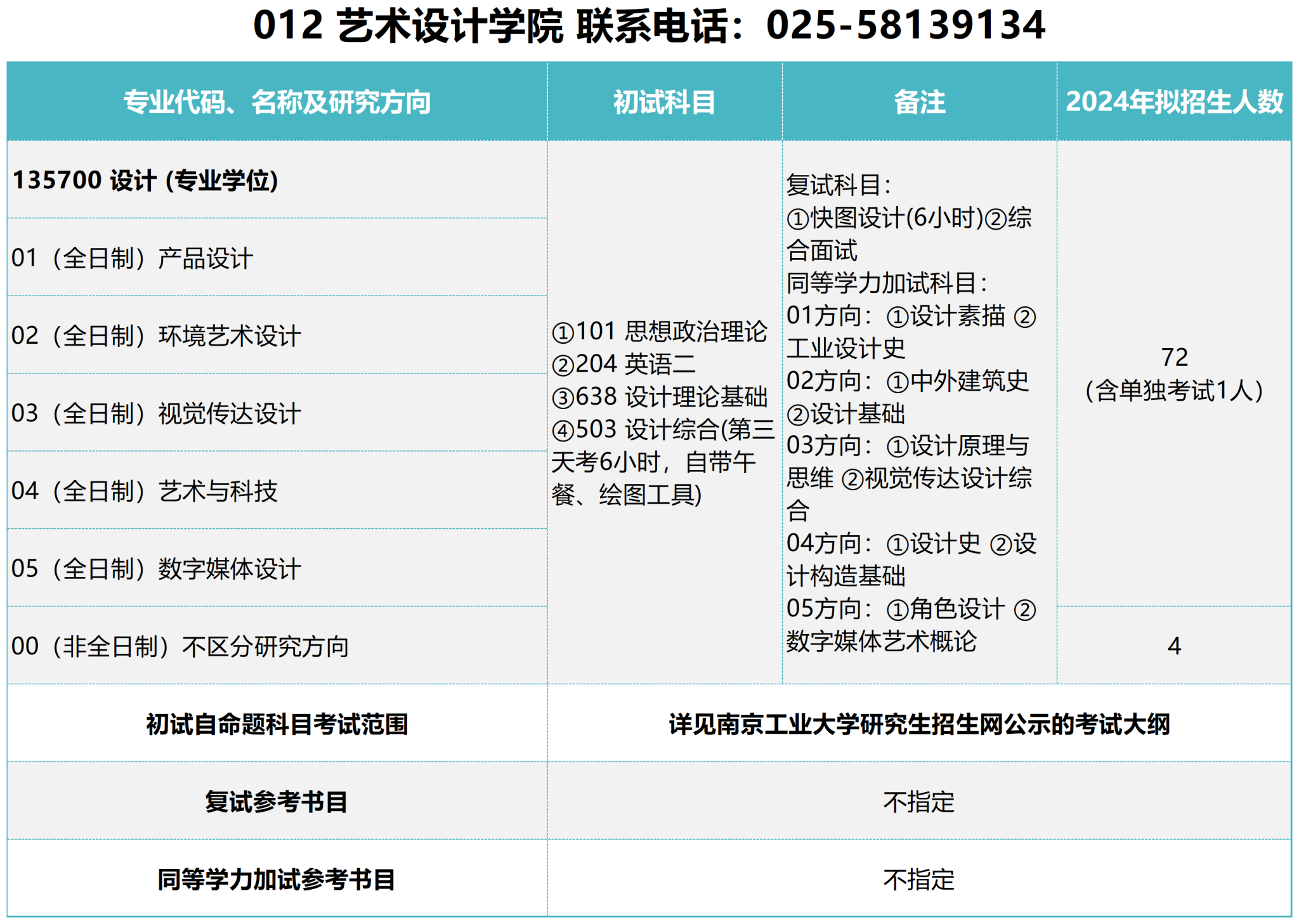 012藝術設計學院.png