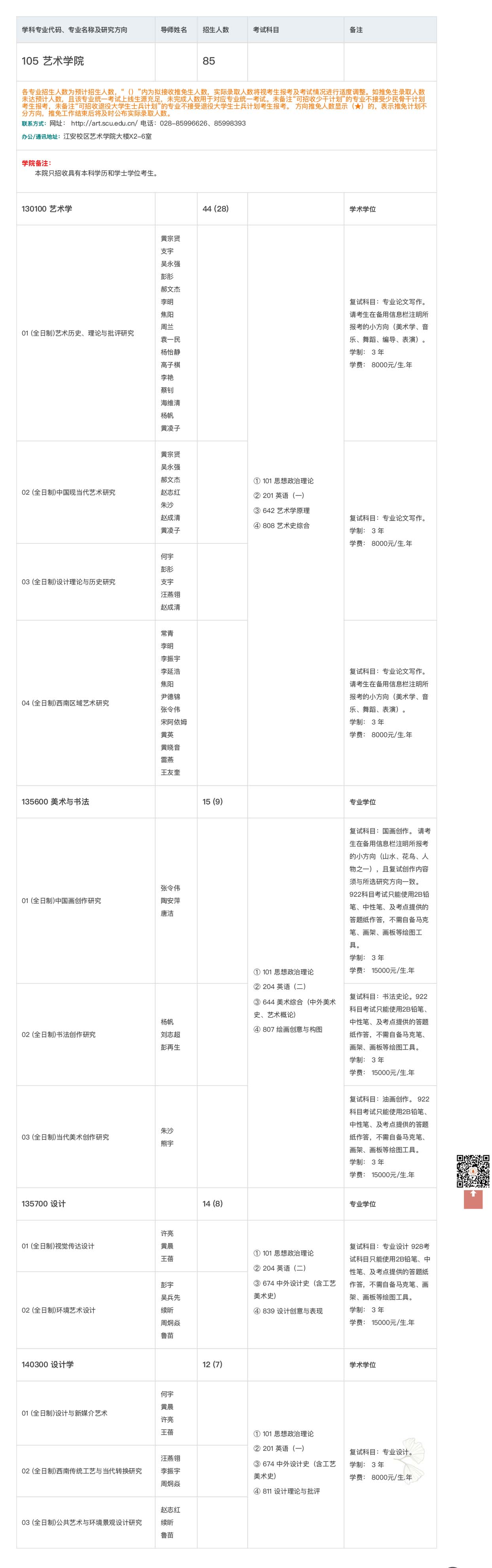 碩士專業(yè)目錄_四川大學(xué)研究生招生信息網(wǎng).jpg