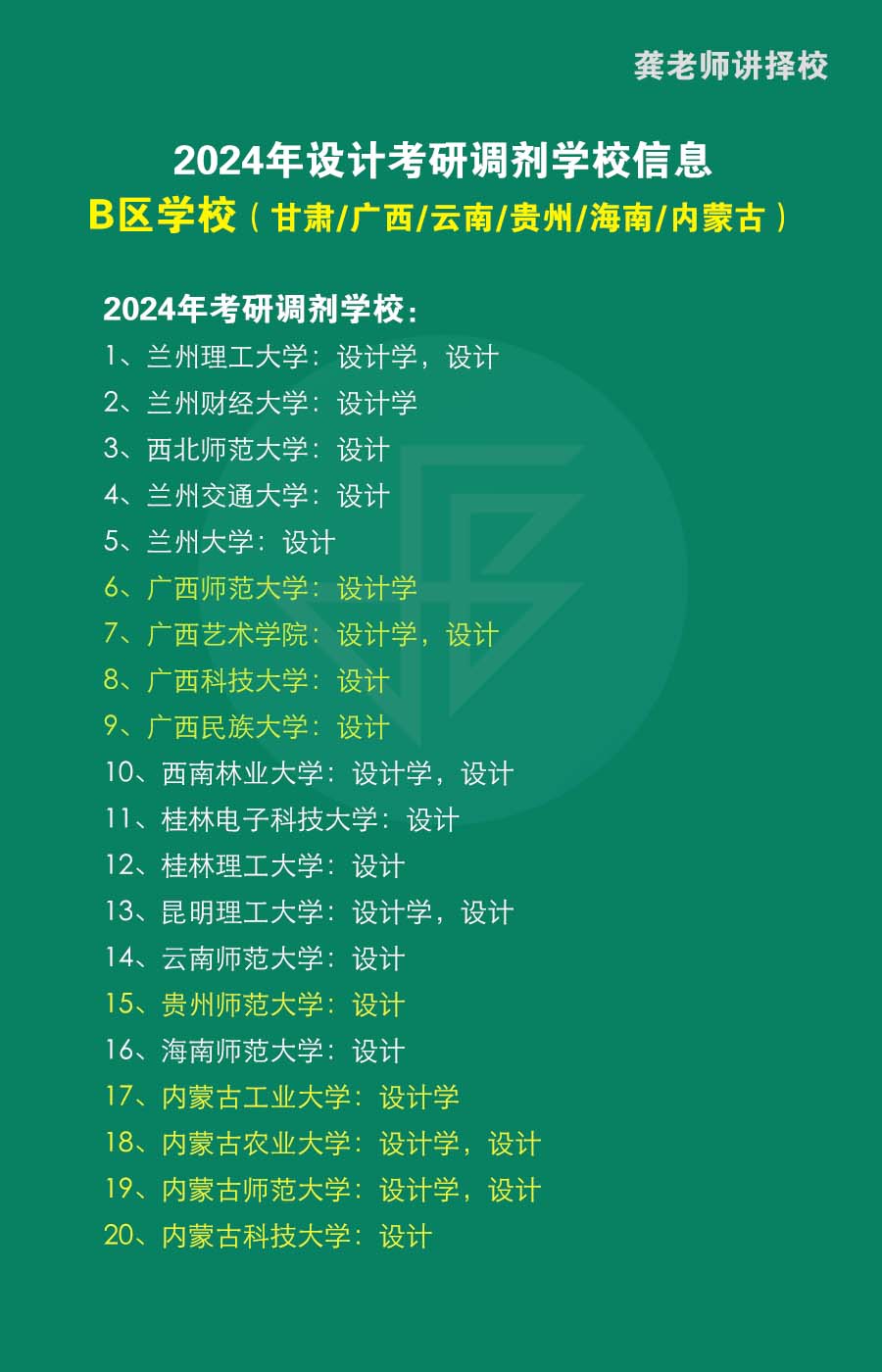 B調(diào)劑.jpg
