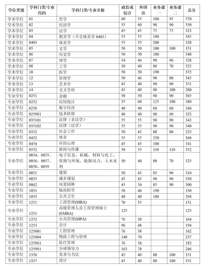 清華大學(xué).jpg