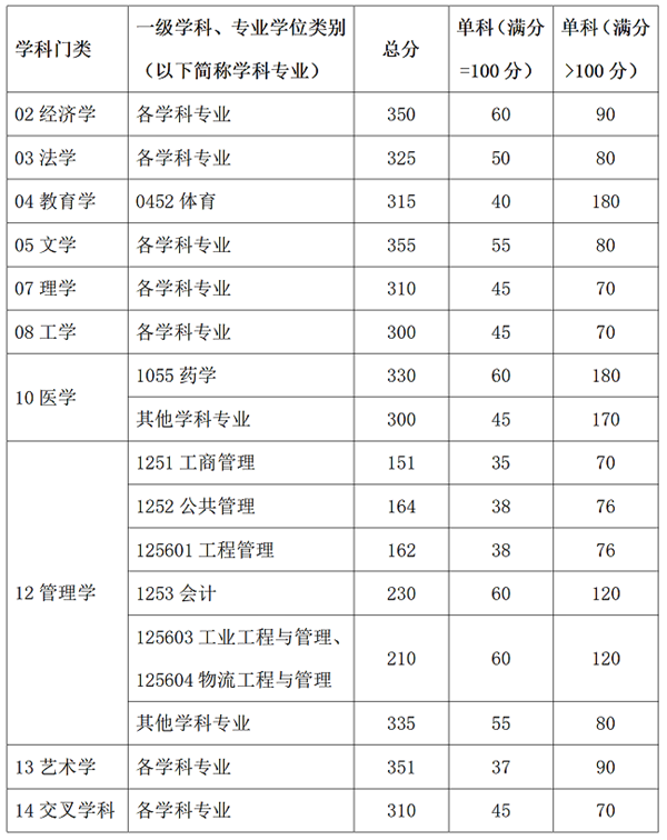 華南理工.png