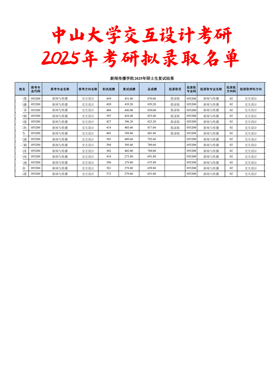 中山大學.png