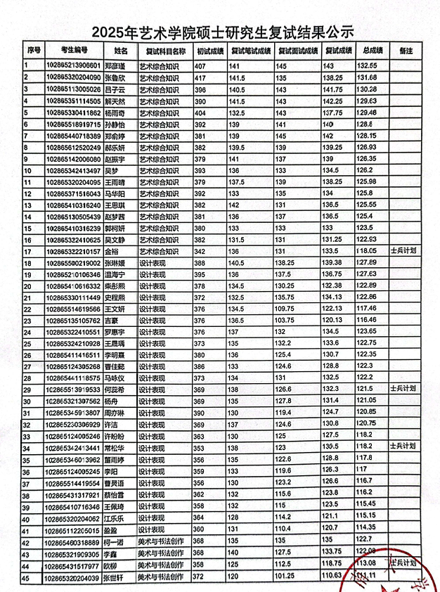 東南大學(xué)設(shè)計(jì)學(xué)5人設(shè)計(jì)13人.png